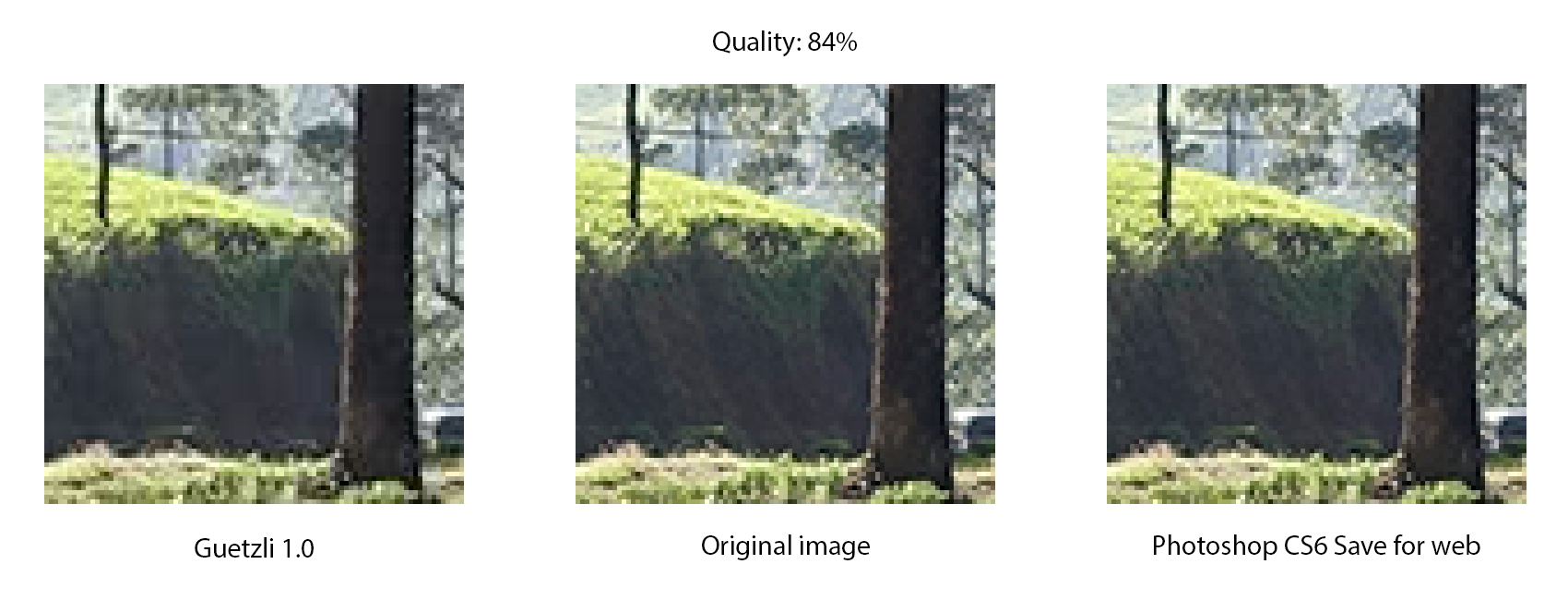 20 30 Better JPEG compression from Google? My Test Results