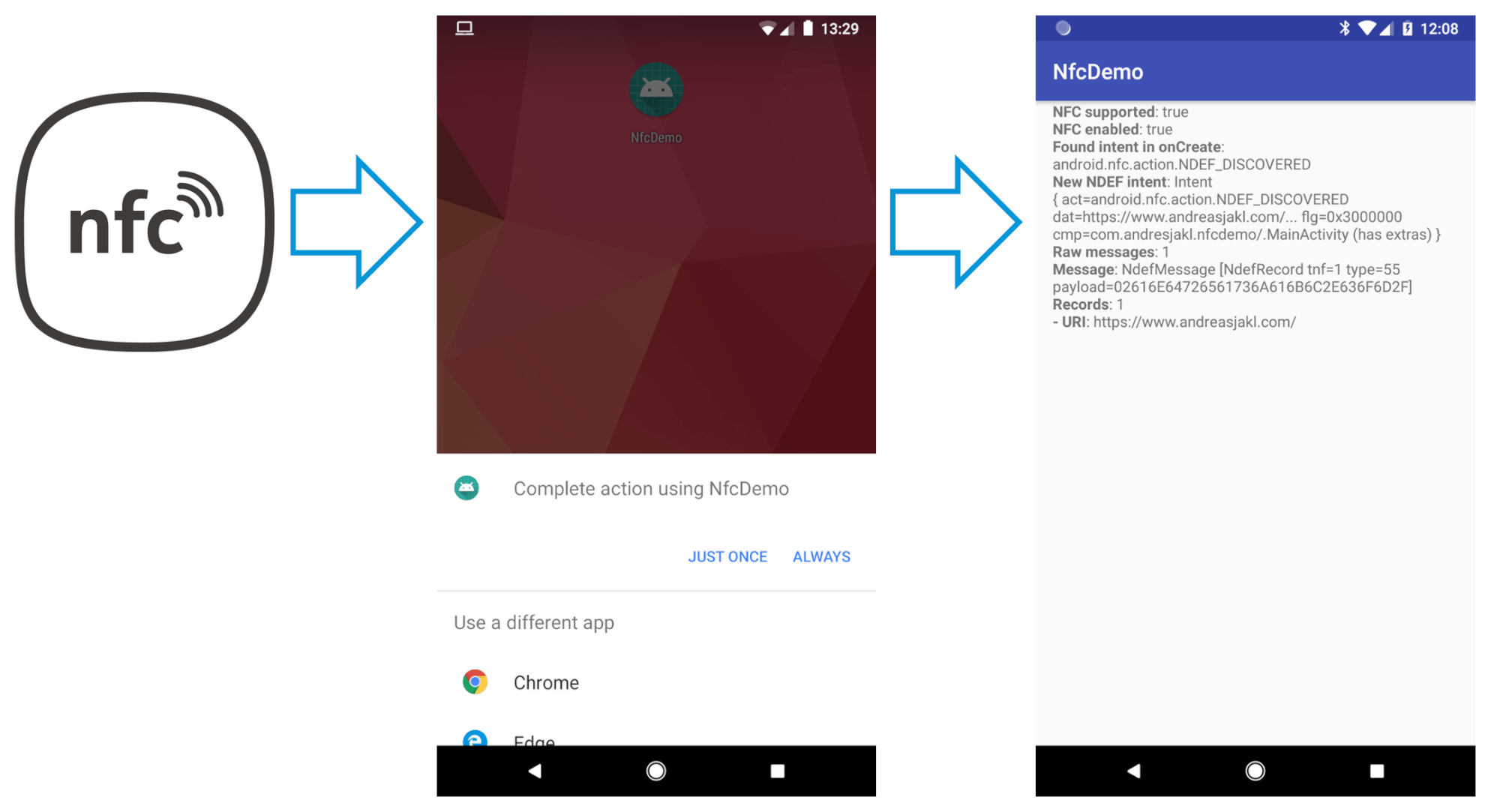 NFC Android