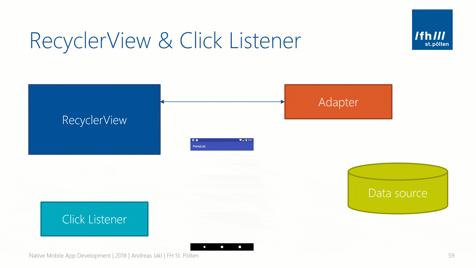 Android RecyclerView - Click Listener - Flow