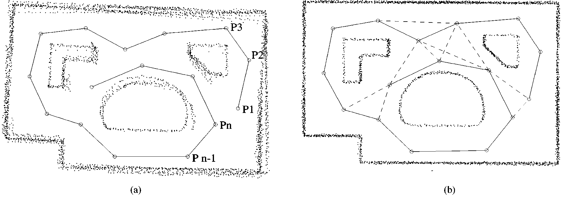 Aligning Range Scans