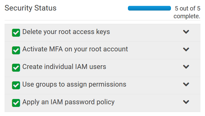 Security status in the Identity and Access Management (IAM) dashboard of AWS.