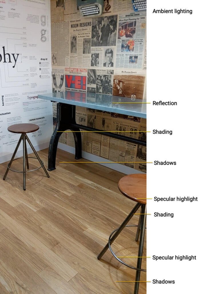 Properties of lighting highlighted in a sample image.