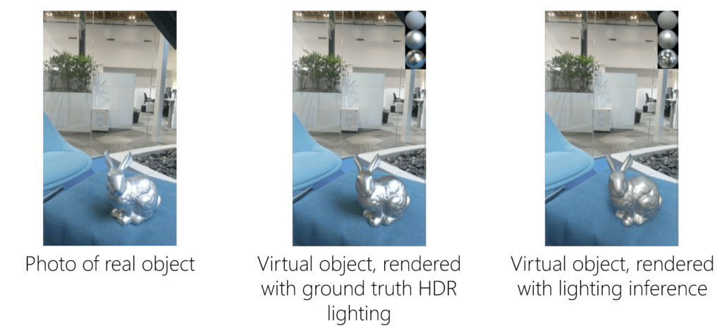 Comparison of a real-world photo (left) with virtual objects, lit either by ground truth HDR data (middle) or the inferred lighting by the neural network (left).