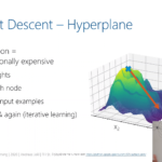 Deep Learning Course Screenshot