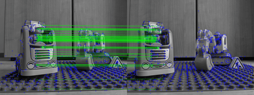 Visualized a few of the best matched keypoints between both frames.