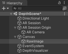 The final scene hierarchy in Unity