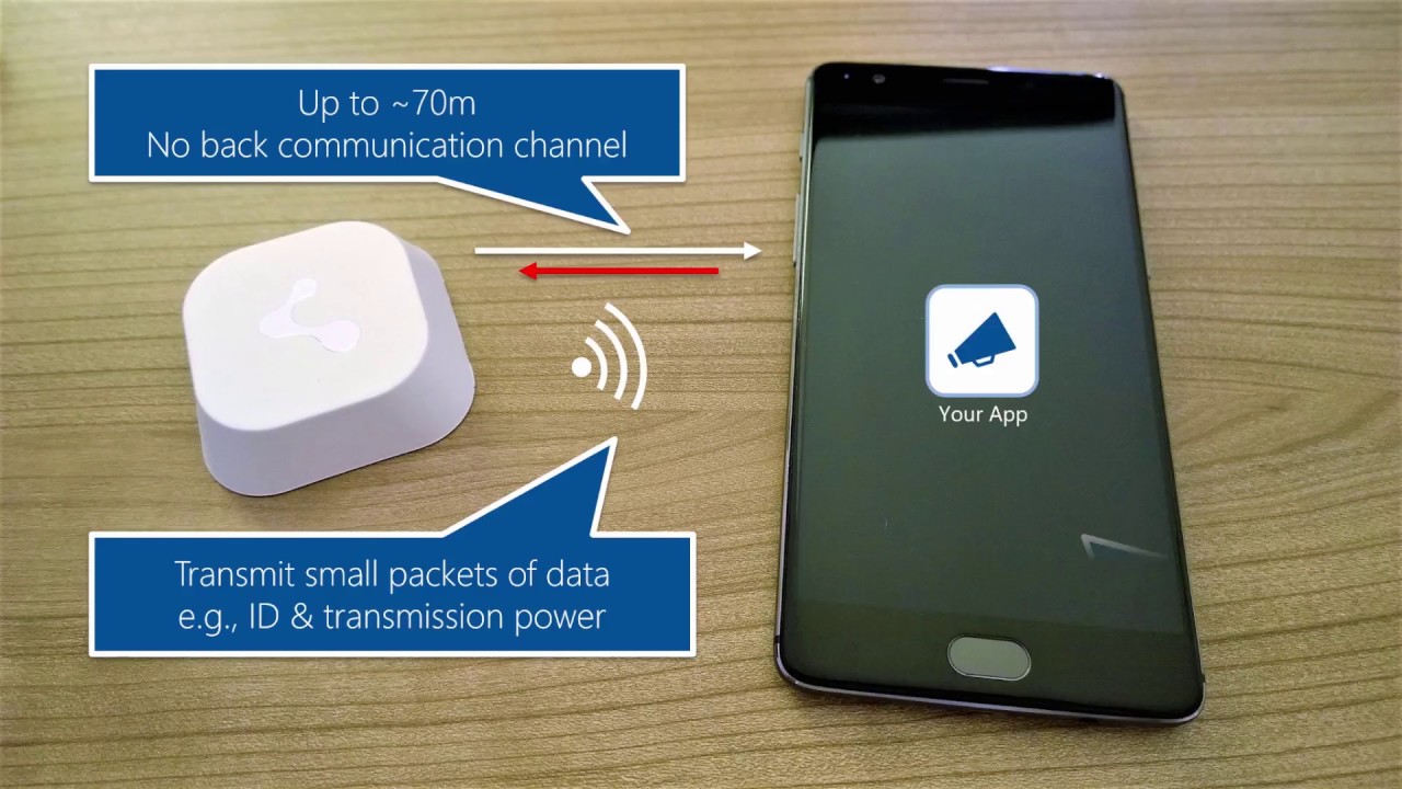bluetooth beacon tracking app
